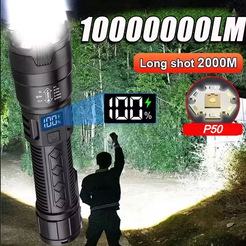 Mocne latarki LED o wysokiej j – Fishing Light recenzja i cena