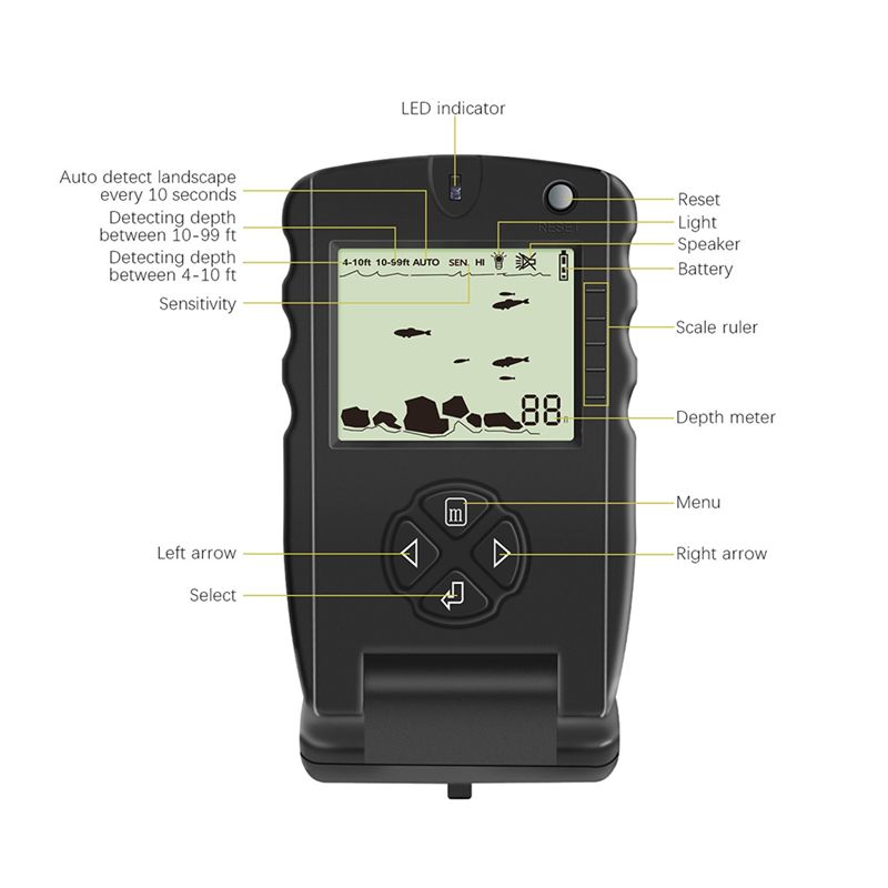 Nowy przenośny echosonda do po – Fish Finder Transducer recenzja i cena