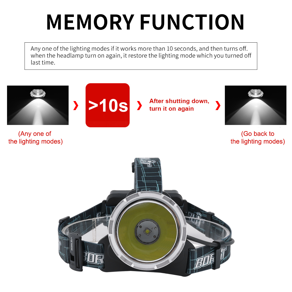 BORUIT B10 LED Super jasny prz – Fish Finder Charger recenzja i cena