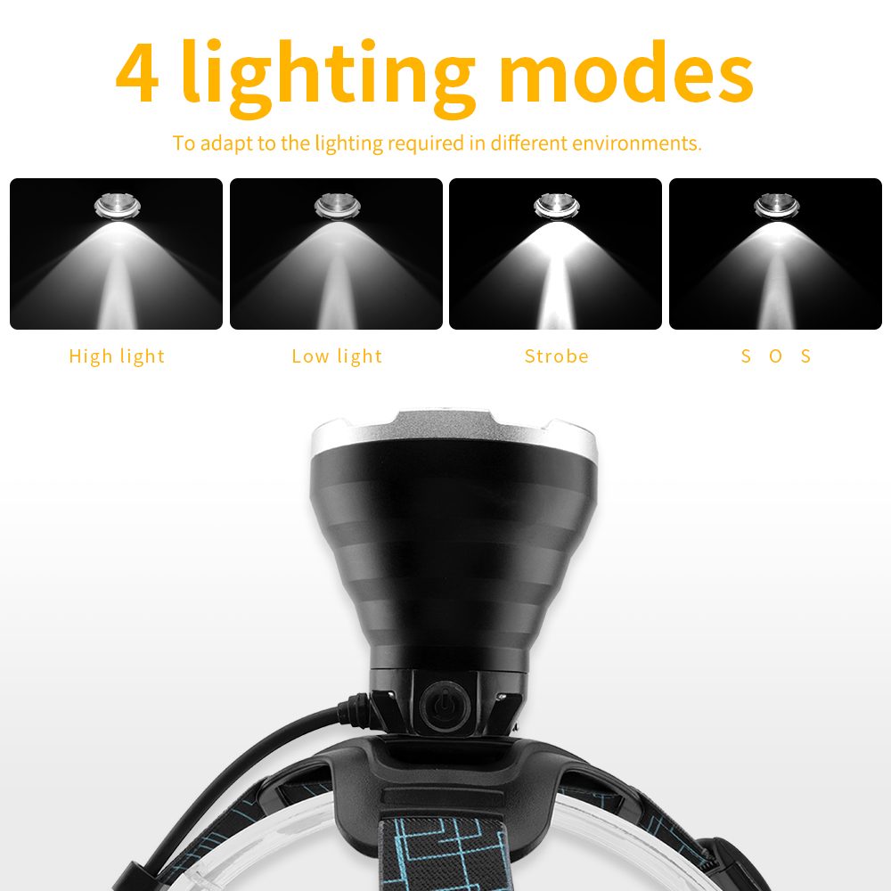 BORUIT B10 LED Super jasny prz – Fish Finder Charger recenzja i cena