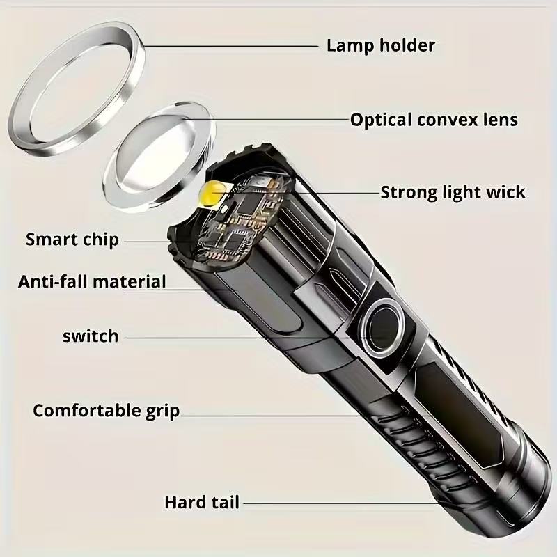 Nowa latarka LED o dużej mocy, – Fish Finder Battery recenzja i cena