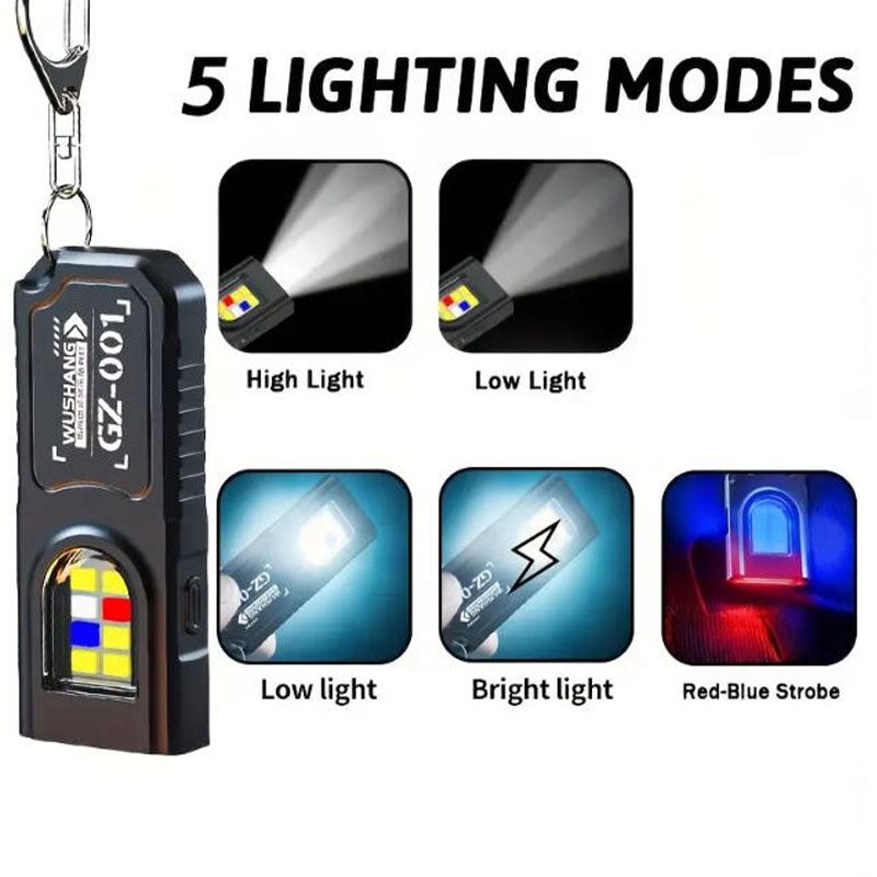 Wielofunkcyjna latarka breloko – Fishing Light recenzja i cena