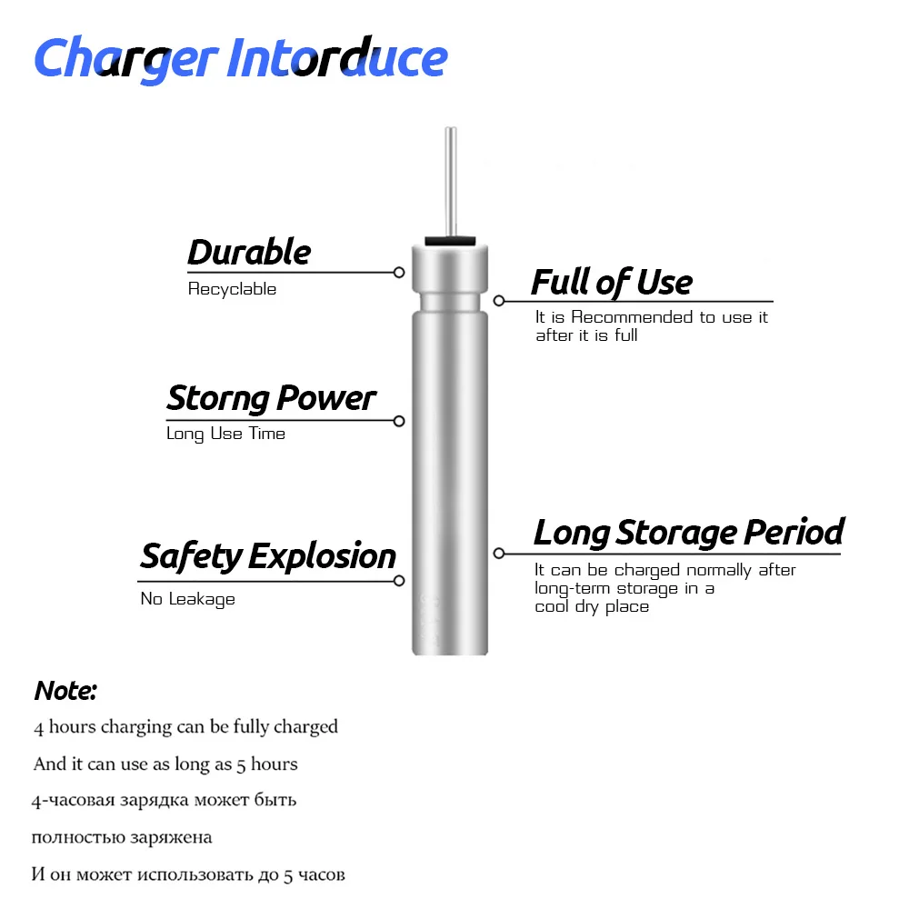 Nowy Świecący Spławik Wędkarsk – Fish Finder Charger recenzja i cena