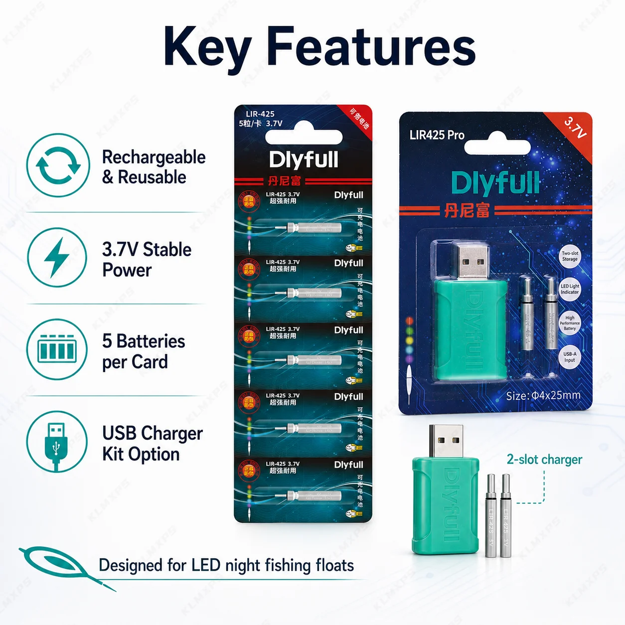 Zestaw ładowarki USB do akumul – Fish Finder Charger recenzja i cena